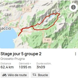 séjour corse du 17 au 24 octobre